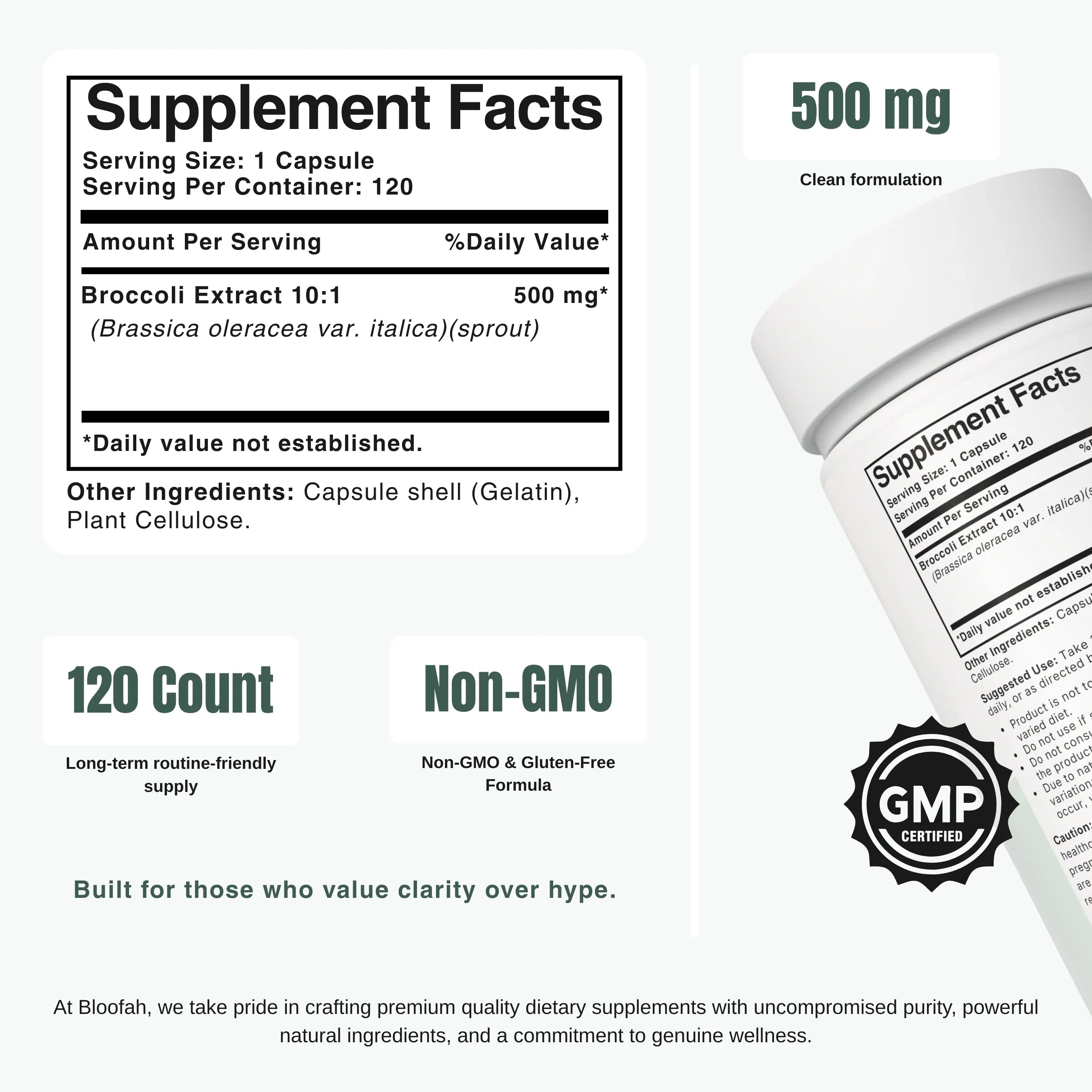 Bloofah BS Broccoli Sprout Capsules 500mg | Sulforaphane-Rich Brassica Extract | 120 Capsules