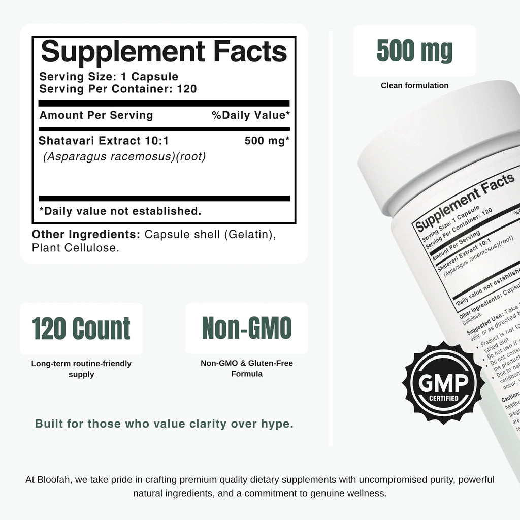 Bloofah SV Shatavari Capsules 500mg | Asparagus racemosus Root Extract | 120 Capsules
