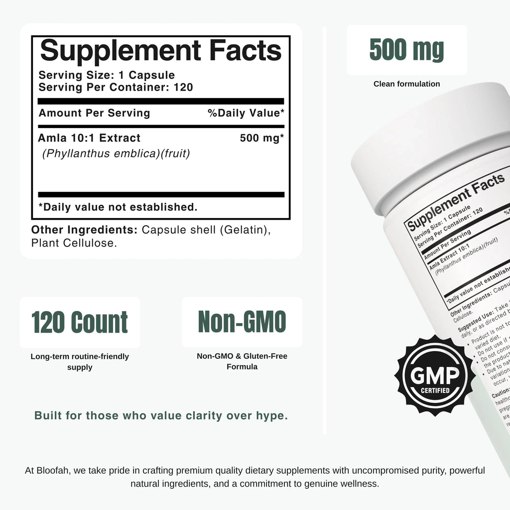 Bloofah AF Amla Capsules 500mg | Emblica officinalis (Indian Gooseberry) Extract | 120 Capsules