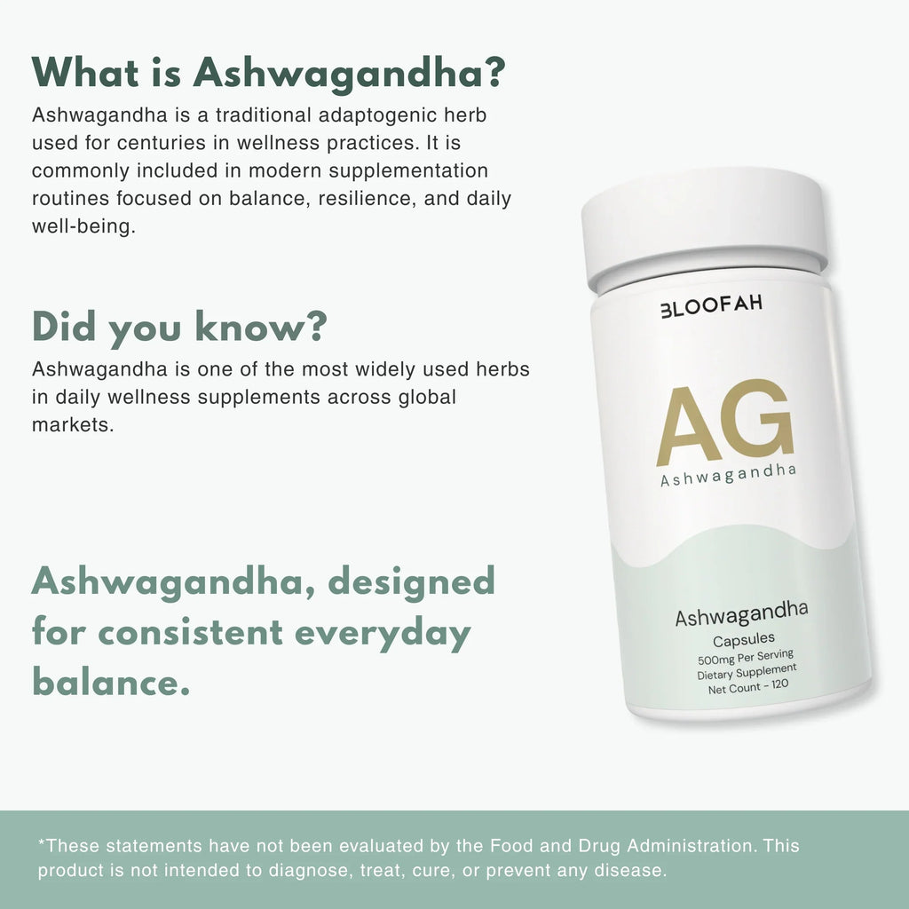 Bloofah AG Ashwagandha Capsules 500mg | Withania somnifera Root Extract | 120 Capsules