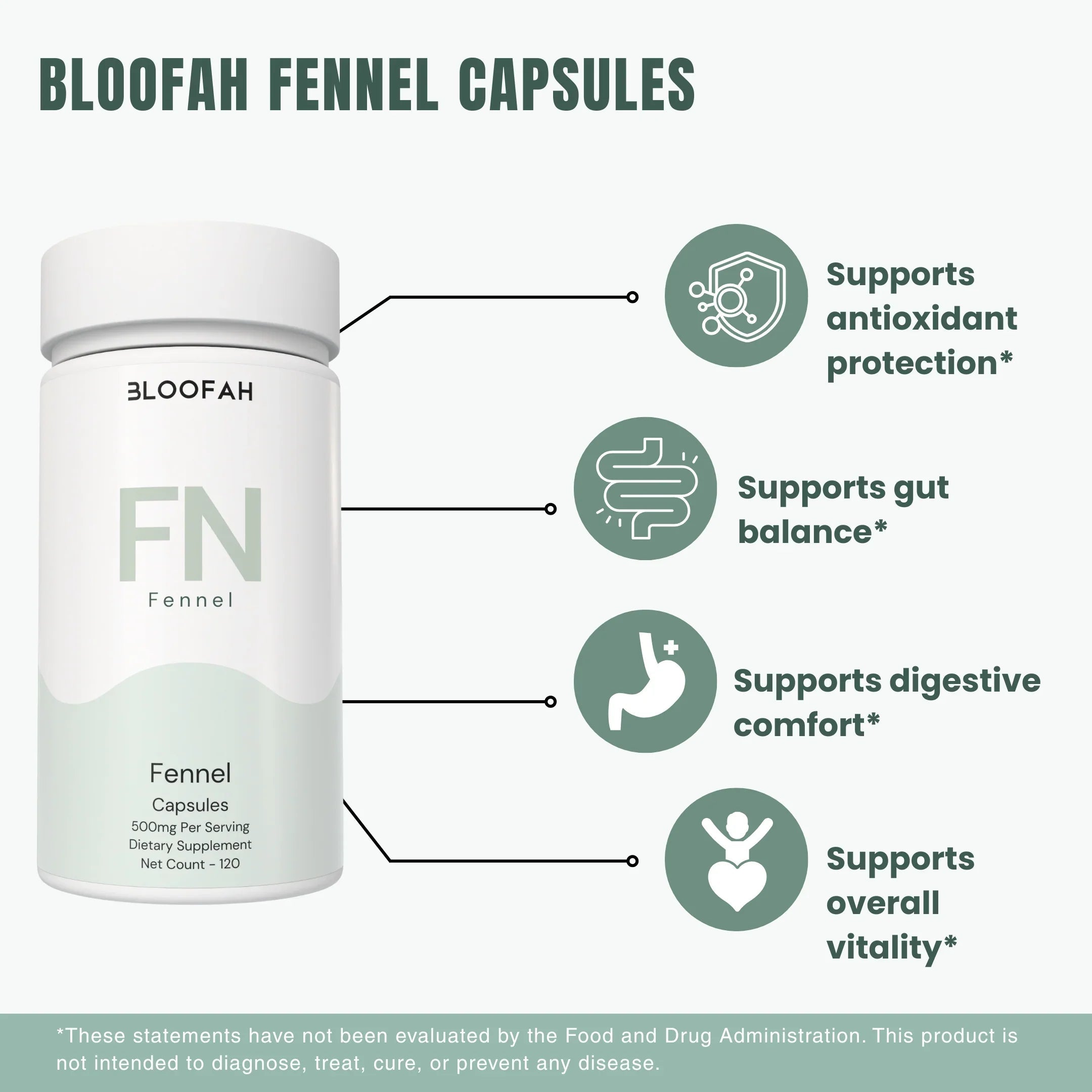 Bloofah FN Fennel Capsules 500mg | Foeniculum vulgare Seed Extract | 120 Capsules