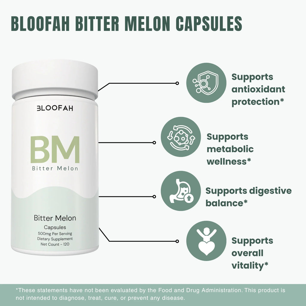 Bloofah BM Bitter Melon Capsules 500mg | Momordica charantia Extract | 120 Capsules