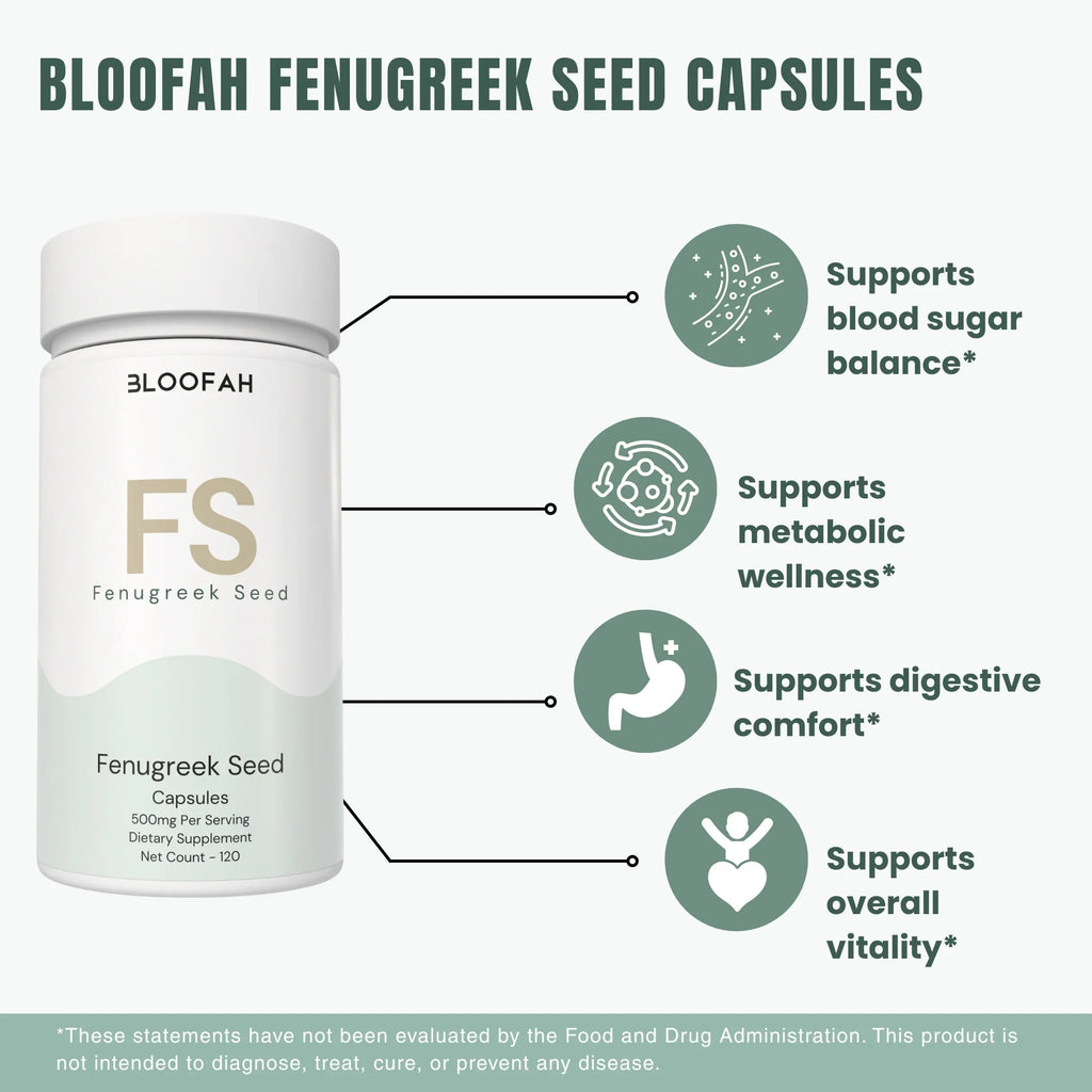 Bloofah FS Fenugreek Capsules 500mg | Trigonella foenum-graecum Seed Extract | 120 Capsules