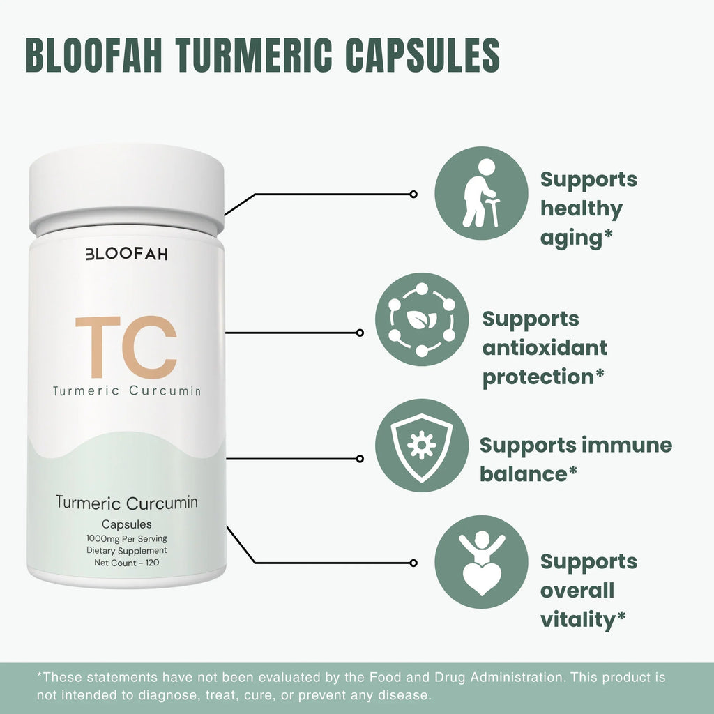 Bloofah TC Turmeric Capsules 1000mg | Curcuma longa Root with Black Pepper | 120 Capsules