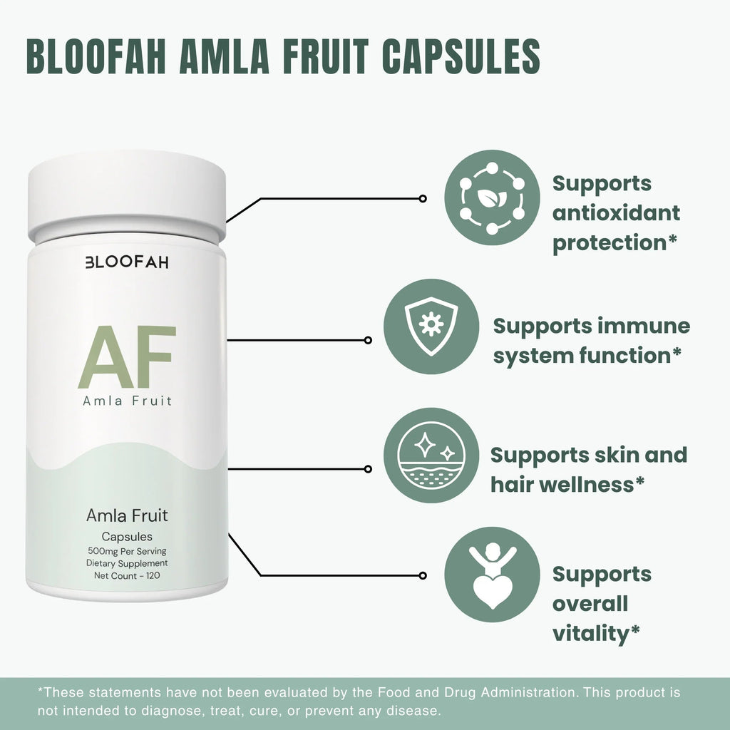 Bloofah AF Amla Capsules 500mg | Emblica officinalis (Indian Gooseberry) Extract | 120 Capsules