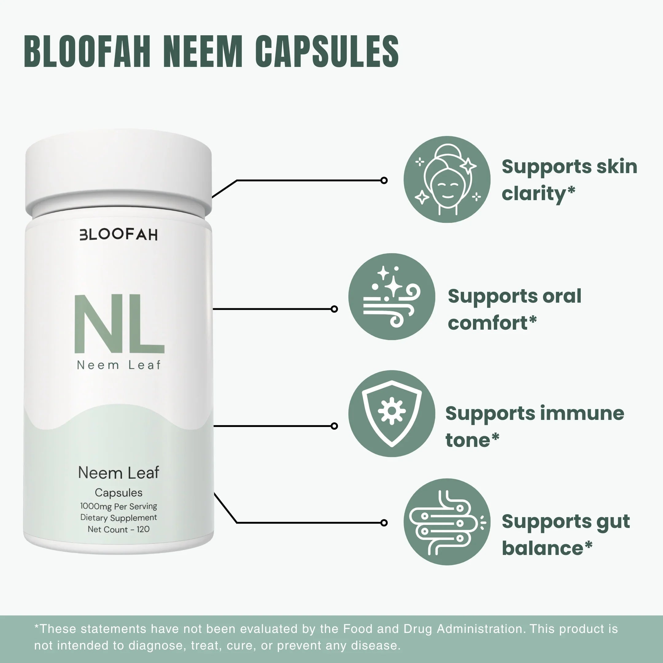 Bloofah NL Neem Capsules 1000mg | Azadirachta indica Leaf | 120 Capsules