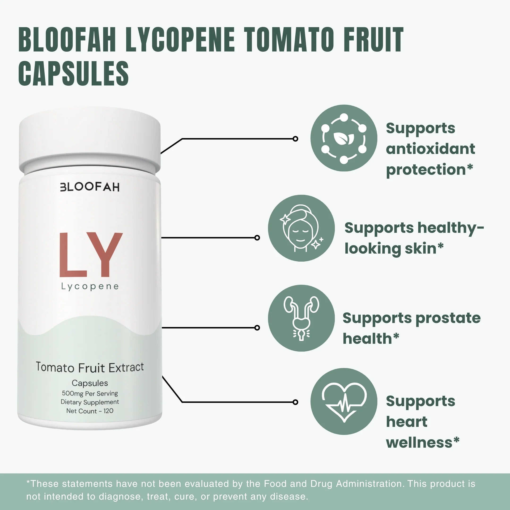 Bloofah LY Lycopene Supplement 500mg | Tomato Fruit Extract Capsules | Rich in Naturally Occuring Lycopene