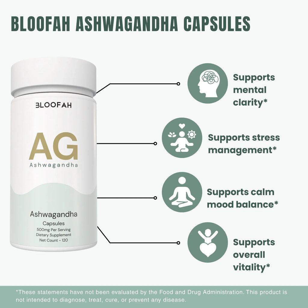 Bloofah AG Ashwagandha Capsules 500mg | Withania somnifera Root Extract | 120 Capsules