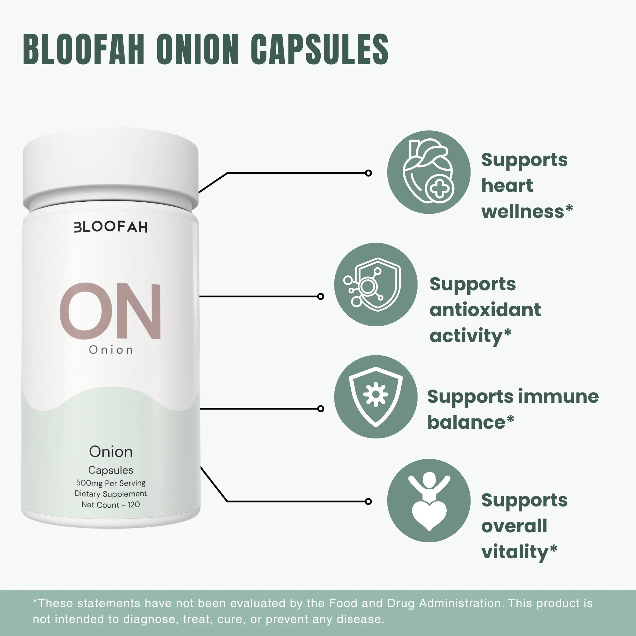 Bloofah ON Onion Capsules 500mg | Allium cepa Bulb Extract | 120 Capsules