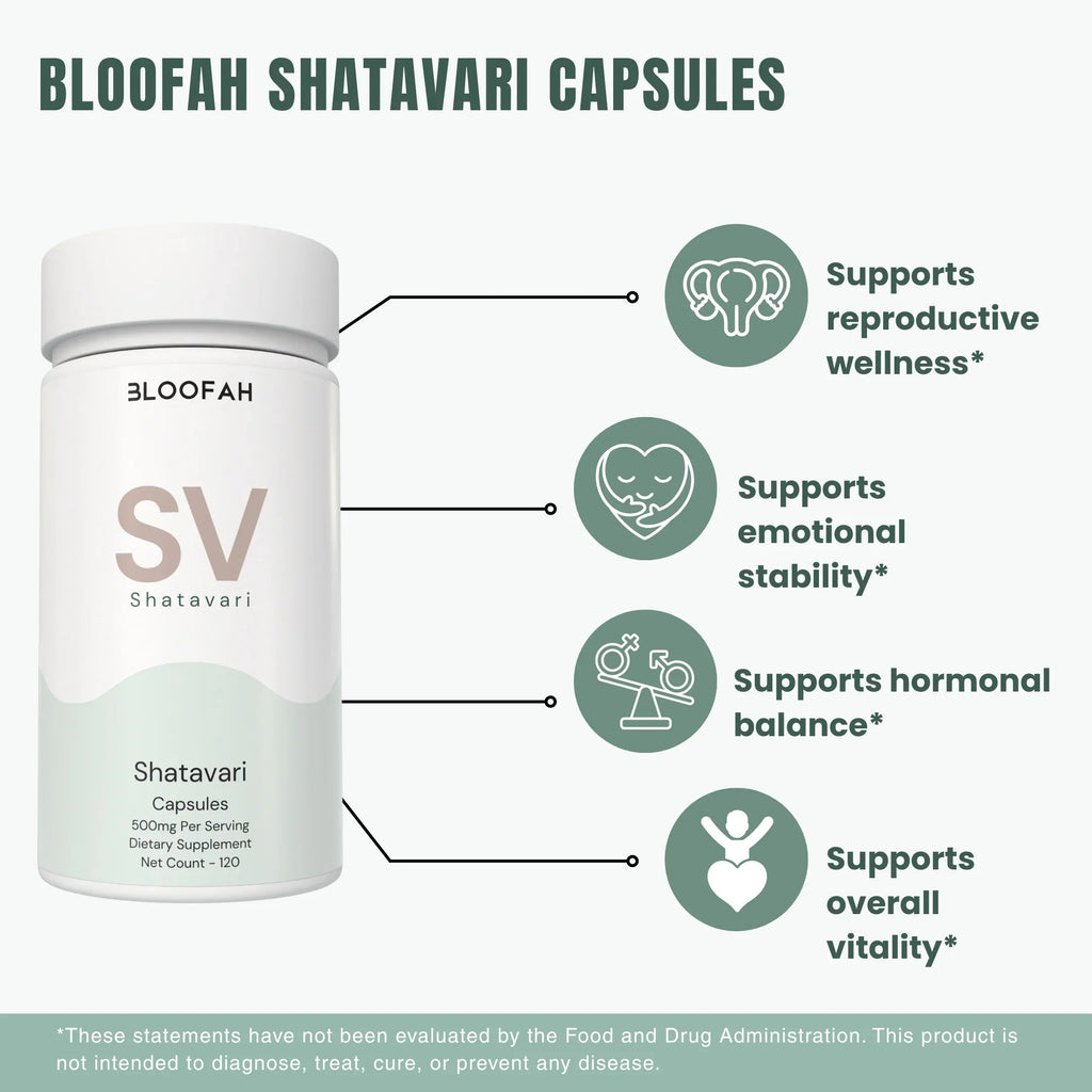 Bloofah SV Shatavari Capsules 500mg | Asparagus racemosus Root Extract | 120 Capsules