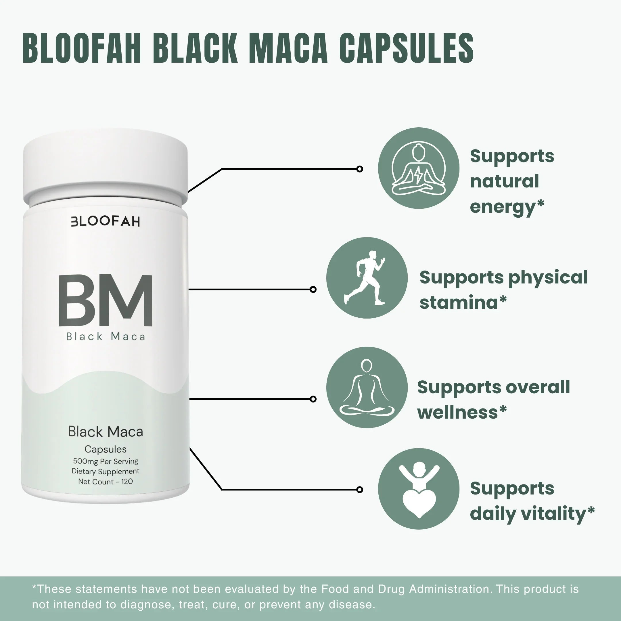 Bloofah BM Black Maca Capsules 500mg | Lepidium meyenii Root Extract | 120 Capsules