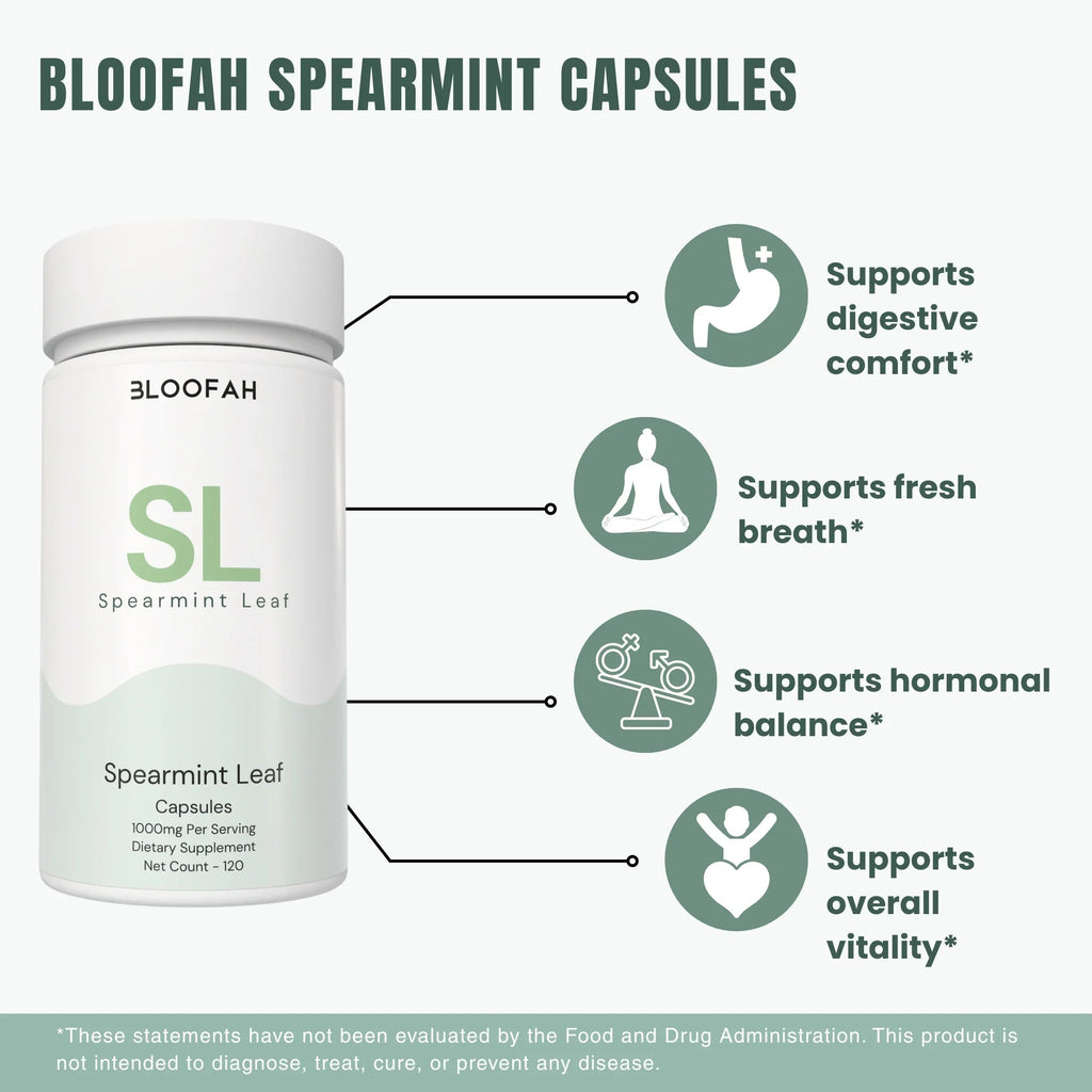 Bloofah SL Spearmint Capsules 1000mg | Mentha spicata Leaf | 120 Capsules