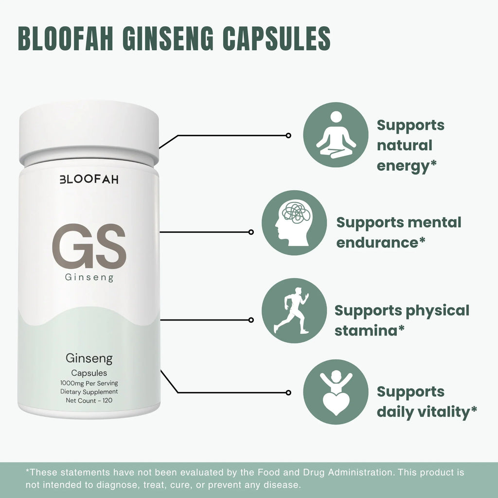 Bloofah GN Ginseng Capsules 1000mg | Panax ginseng Root | 120 Capsules