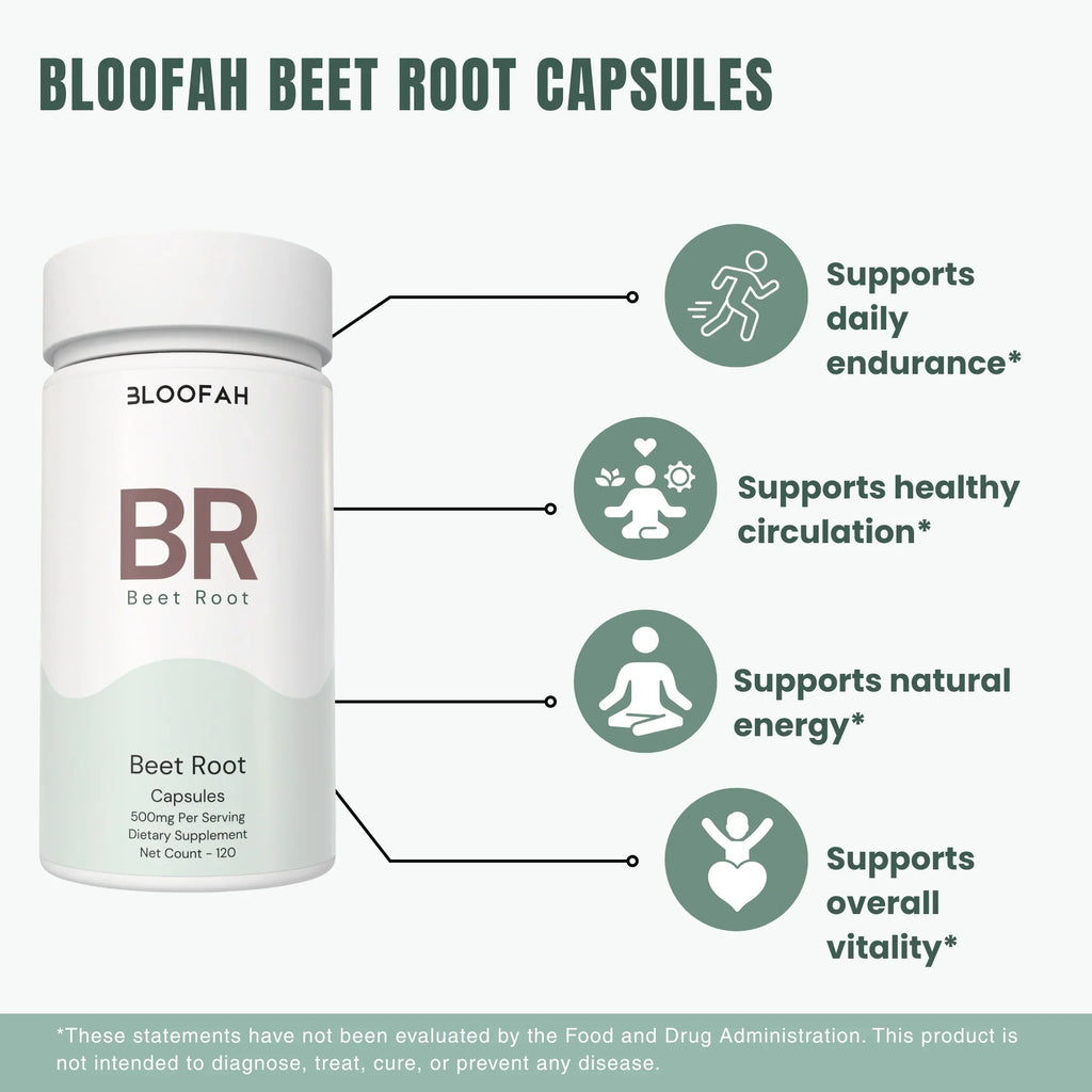 Bloofah BR Beetroot Capsules 500mg | Beta vulgaris Root Extract | 120 Capsules