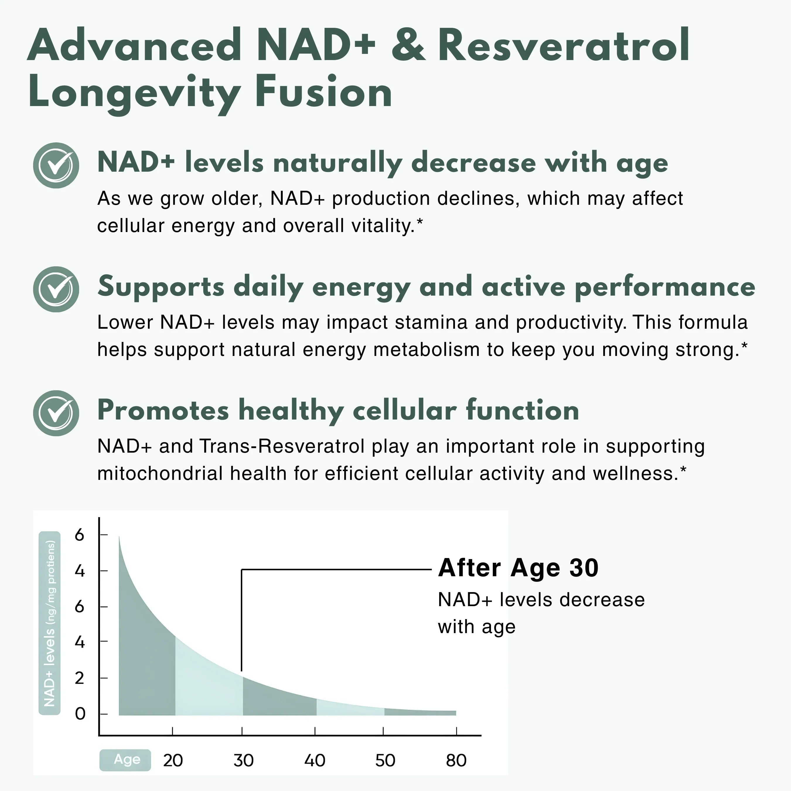 Bloofah NAD+ Capsules 1530mg | Nicotinamide Riboside + Resveratrol + 18 Botanical Herbs | 90 Vegan Capsules