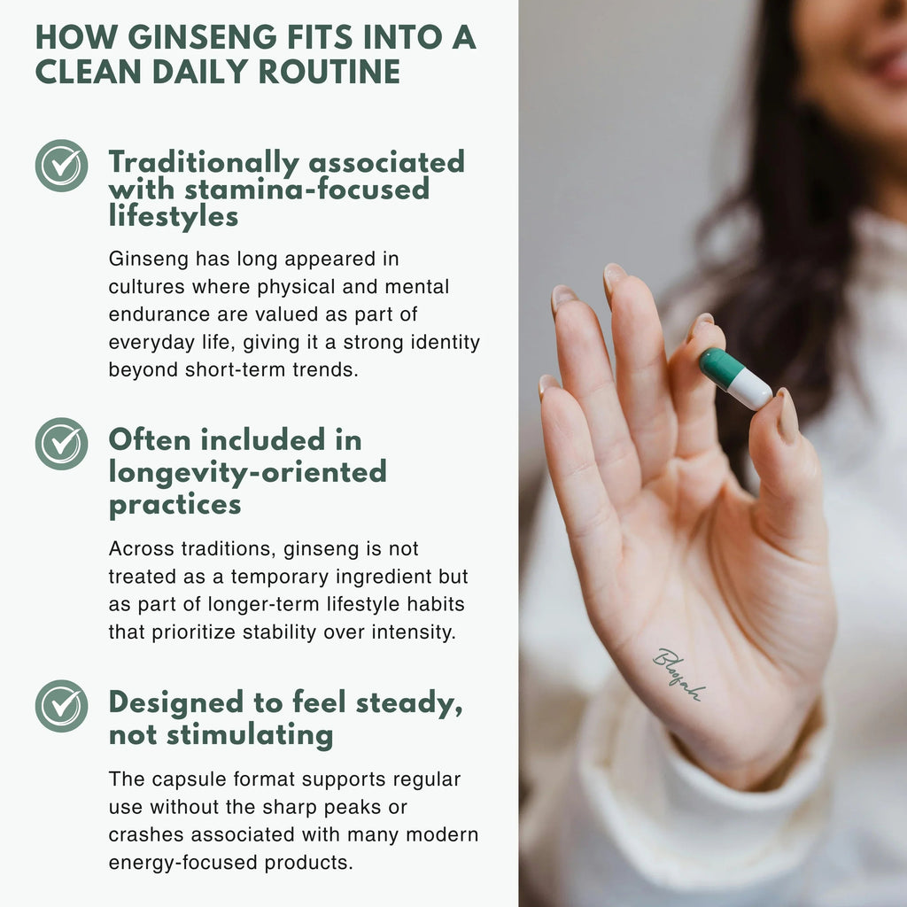 Bloofah GN Ginseng Capsules 1000mg | Panax ginseng Root | 120 Capsules