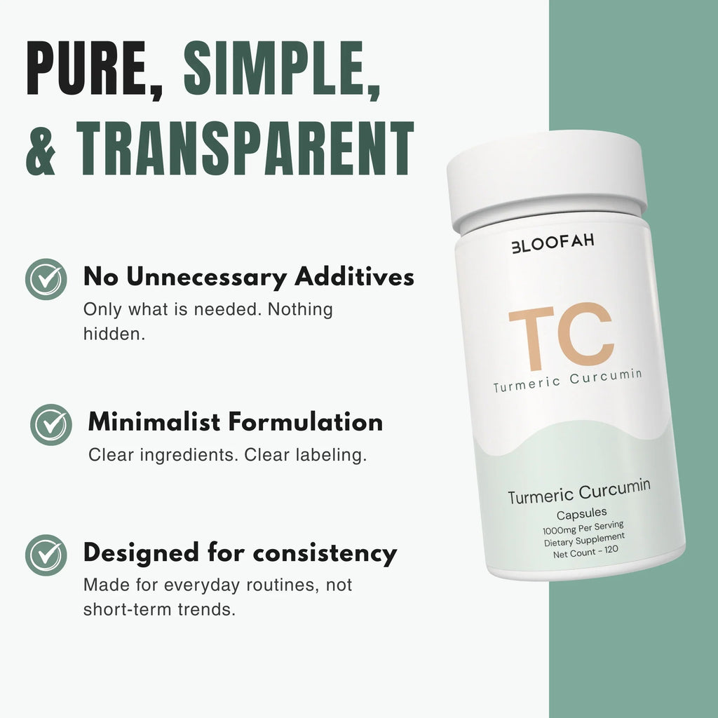 Bloofah TC Turmeric Capsules 1000mg | Curcuma longa Root with Black Pepper | 120 Capsules