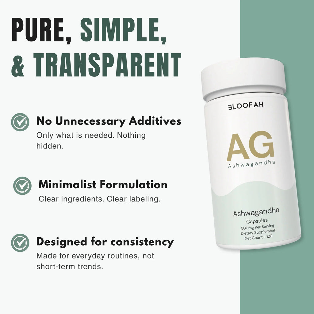 Bloofah AG Ashwagandha Capsules 500mg | Withania somnifera Root Extract | 120 Capsules