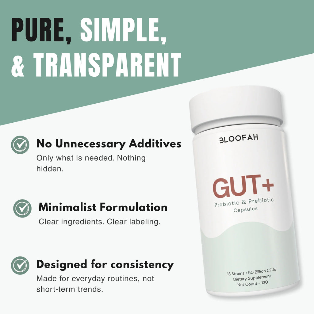 Bloofah Gut+ Women's Probiotic 50B CFU | 18 Strains + Prebiotic & Cranberry | 120 Capsules