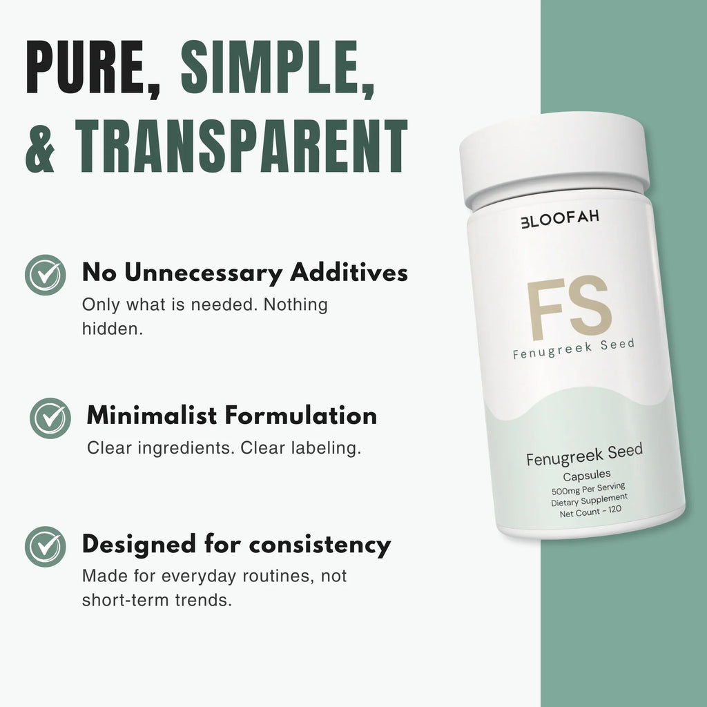 Bloofah FS Fenugreek Capsules 500mg | Trigonella foenum-graecum Seed Extract | 120 Capsules