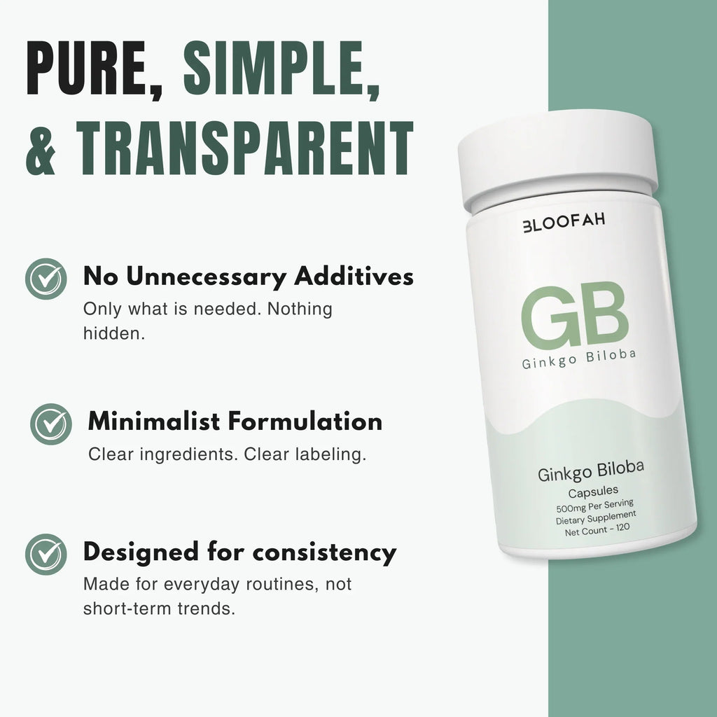Bloofah GB Ginkgo Biloba Capsules 500mg | Ginkgo biloba Leaf Extract | 120 Capsules
