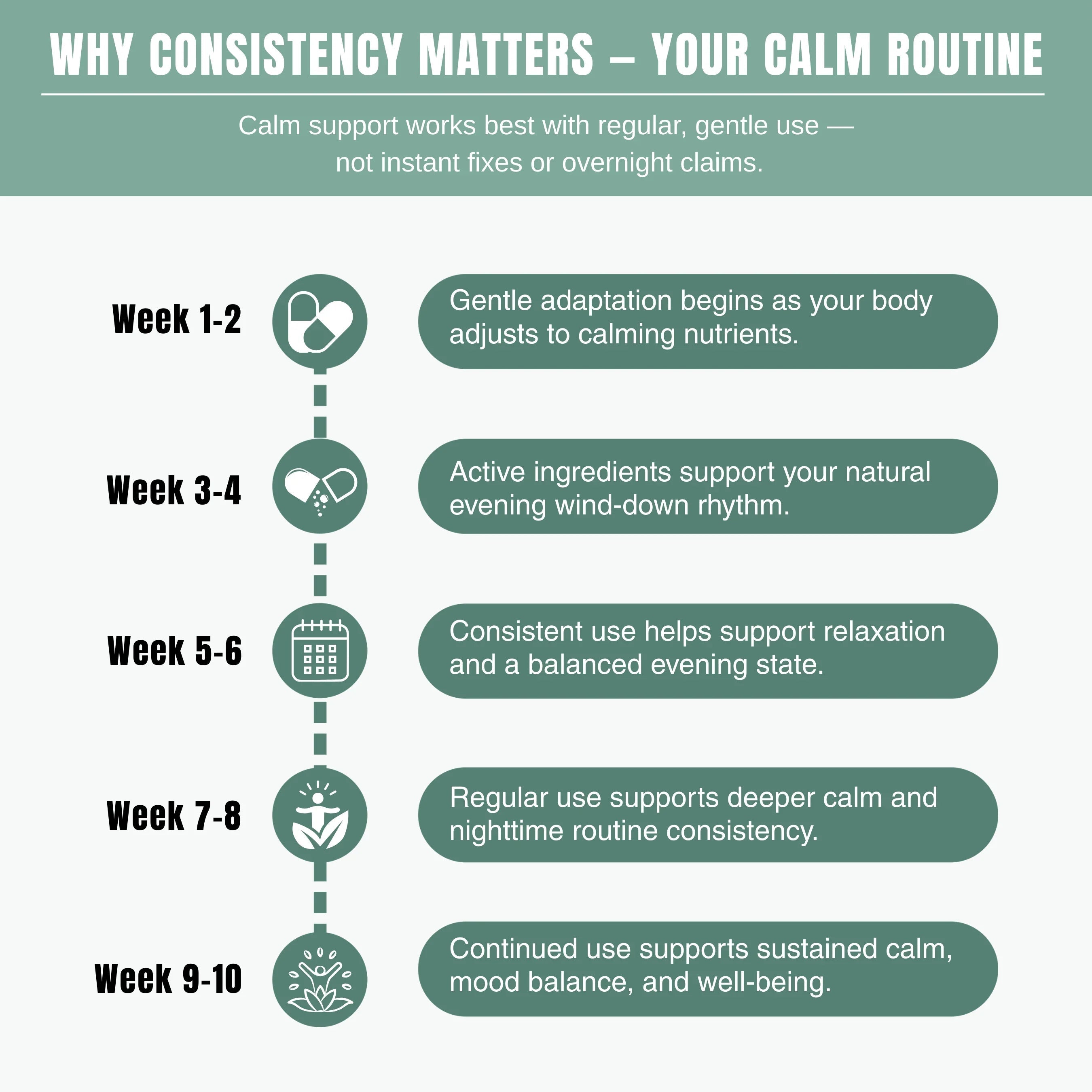 Bloofah Calm+ Evening Drink Mix | Magnesium Glycinate, L-Theanine & Ashwagandha | 30 Servings