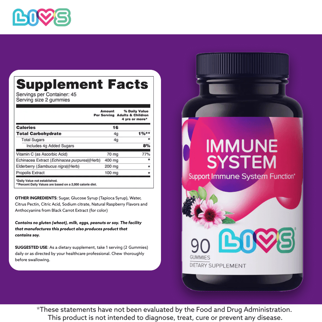Immune System