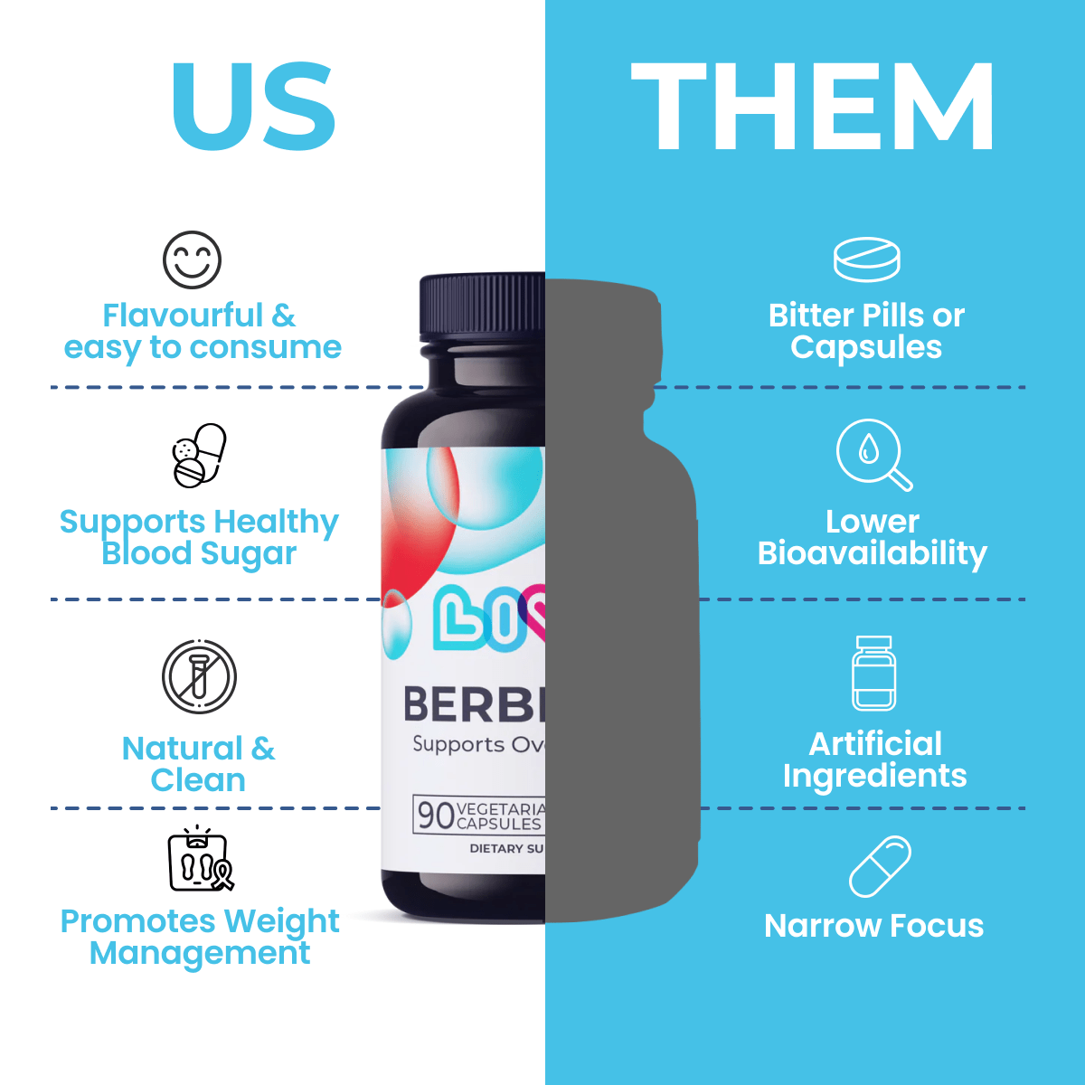 Berberine
