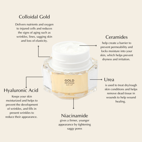 Anti-Aging Gold Infusion Cream – Brightening, Firming & Hydrating